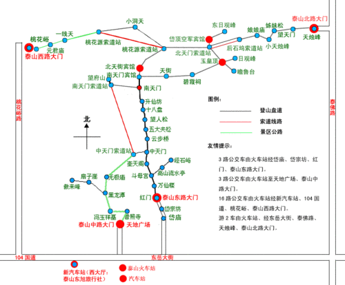 山东省最佳旅游路线,山东游玩路线推荐