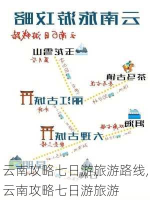 云南攻略七日游旅游路线,云南攻略七日游旅游