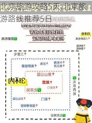 北京旅游攻略5天,北京旅游路线推荐5日