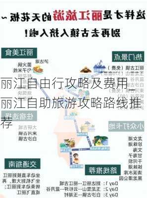 丽江自由行攻略及费用_丽江自助旅游攻略路线推荐