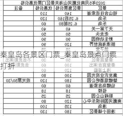 秦皇岛各景区门票_秦皇岛景点门票打折