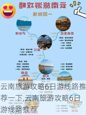 云南旅游攻略6日游线路推荐一下,云南旅游攻略6日游线路推荐