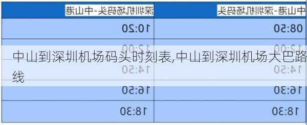 中山到深圳机场码头时刻表,中山到深圳机场大巴路线