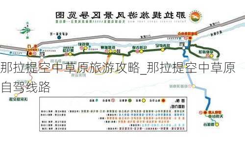 那拉提空中草原旅游攻略_那拉提空中草原自驾线路