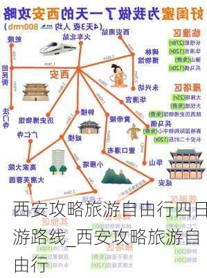 西安攻略旅游自由行四日游路线_西安攻略旅游自由行