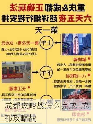 成都攻略战怎么完成_成都攻略战