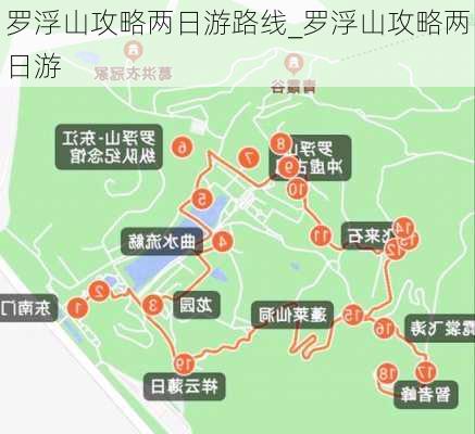 罗浮山攻略两日游路线_罗浮山攻略两日游