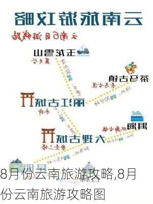 8月份云南旅游攻略,8月份云南旅游攻略图