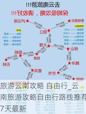 旅游云南攻略 自由行_云南旅游攻略自由行路线推荐7天最新