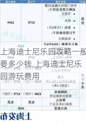 上海迪士尼乐园攻略一般要多少钱,上海迪士尼乐园游玩费用