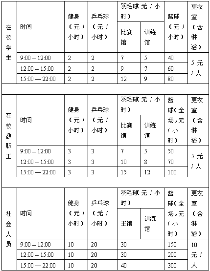 顺义减河公园羽毛球馆收费吗,顺义减河公园羽毛球馆收费吗