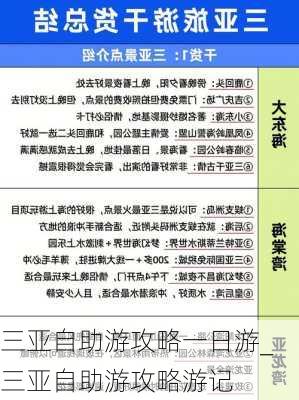 三亚自助游攻略一日游_三亚自助游攻略游记