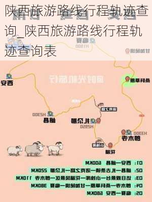 陕西旅游路线行程轨迹查询_陕西旅游路线行程轨迹查询表