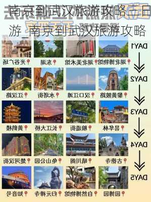 南京到武汉旅游攻略三日游_南京到武汉旅游攻略