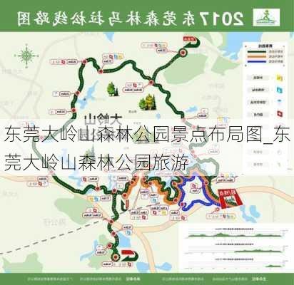 东莞大岭山森林公园景点布局图_东莞大岭山森林公园旅游