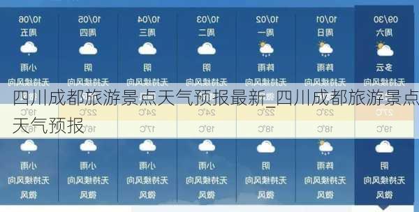 四川成都旅游景点天气预报最新_四川成都旅游景点天气预报