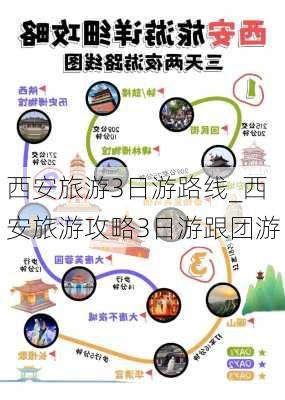 西安旅游3日游路线_西安旅游攻略3日游跟团游