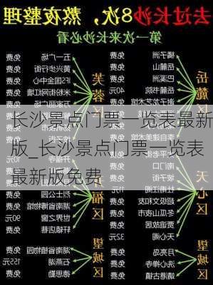 长沙景点门票一览表最新版_长沙景点门票一览表最新版免费