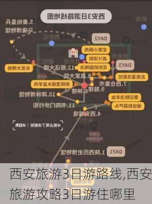 西安旅游3日游路线,西安旅游攻略3日游住哪里