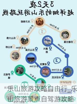 乐山旅游攻略自由行_乐山旅游景点自驾游攻略