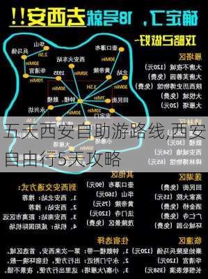 五天西安自助游路线,西安自由行5天攻略