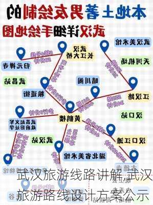 武汉旅游线路讲解,武汉旅游路线设计方案公示