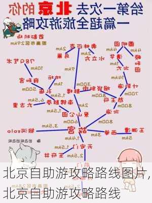 北京自助游攻略路线图片,北京自助游攻略路线