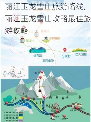 丽江玉龙雪山旅游路线,丽江玉龙雪山攻略最佳旅游攻略