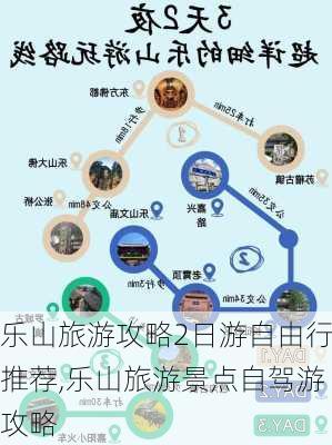 乐山旅游攻略2日游自由行推荐,乐山旅游景点自驾游攻略