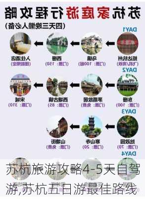 苏杭旅游攻略4-5天自驾游,苏杭五日游最佳路线