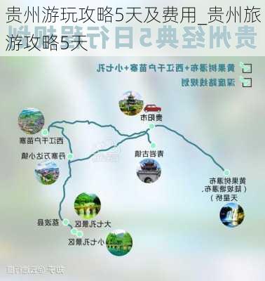 贵州游玩攻略5天及费用_贵州旅游攻略5天