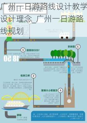 广州一日游路线设计教学设计理念_广州一日游路线规划