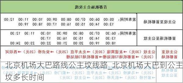 北京机场大巴路线公主坟线路_北京机场大巴到公主坟多长时间