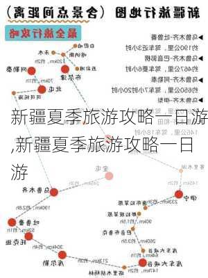 新疆夏季旅游攻略一日游,新疆夏季旅游攻略一日游