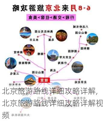 北京旅游路线详细攻略详解,北京旅游路线详细攻略详解视频