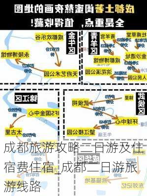 成都旅游攻略二日游及住宿费住宿_成都二日游旅游线路