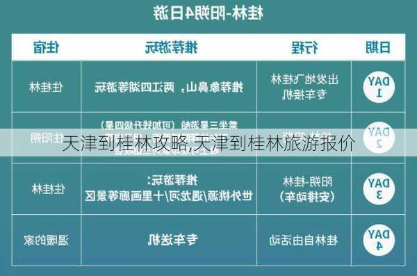 天津到桂林攻略,天津到桂林旅游报价