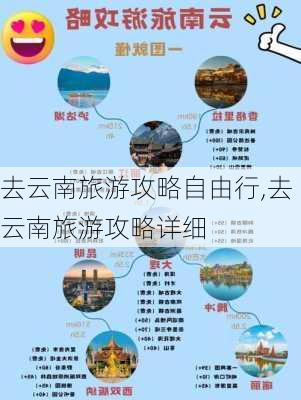 去云南旅游攻略自由行,去云南旅游攻略详细