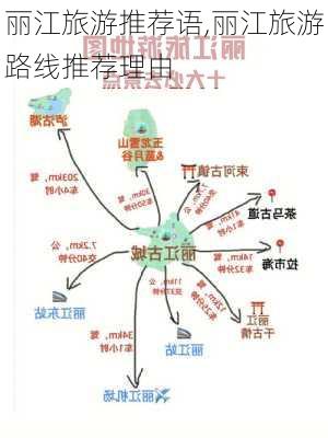 丽江旅游推荐语,丽江旅游路线推荐理由