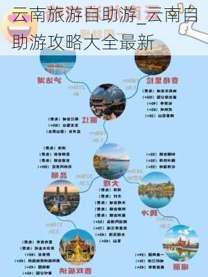 云南旅游自助游_云南自助游攻略大全最新