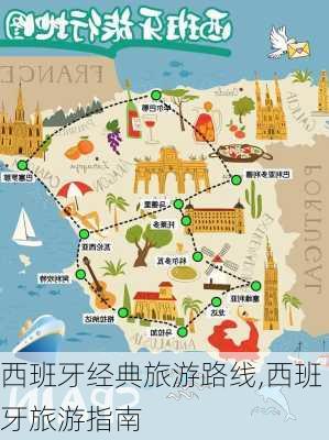 西班牙经典旅游路线,西班牙旅游指南