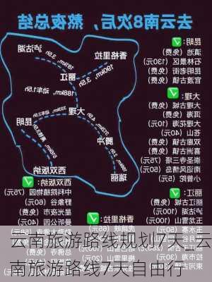 云南旅游路线规划7天_云南旅游路线7天自由行