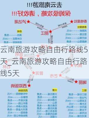 云南旅游攻略自由行路线5天_云南旅游攻略自由行路线5天