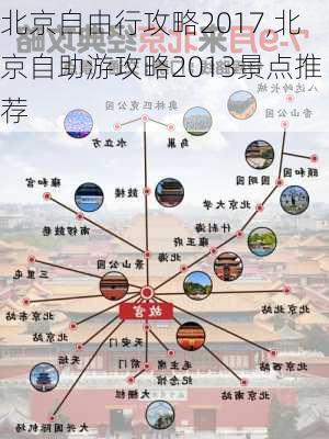 北京自由行攻略2017,北京自助游攻略2013景点推荐