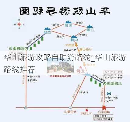 华山旅游攻略自助游路线_华山旅游路线推荐