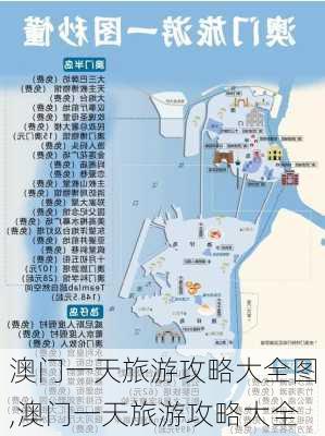 澳门一天旅游攻略大全图,澳门一天旅游攻略大全