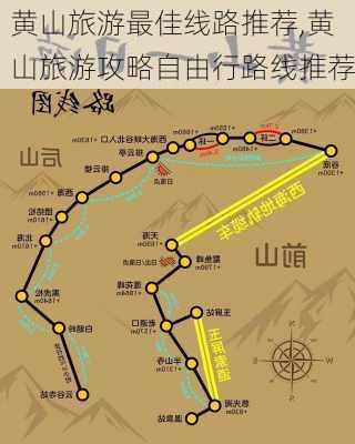 黄山旅游最佳线路推荐,黄山旅游攻略自由行路线推荐