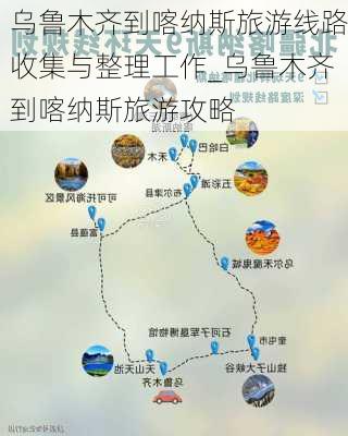 乌鲁木齐到喀纳斯旅游线路收集与整理工作_乌鲁木齐到喀纳斯旅游攻略