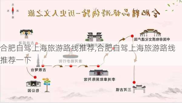 合肥自驾上海旅游路线推荐,合肥自驾上海旅游路线推荐一下