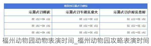 福州动物园动物表演时间_福州动物园攻略表演时间